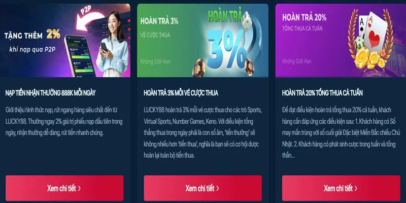 Thưởng Chào Mừng Thành Viên Mới Onebet88